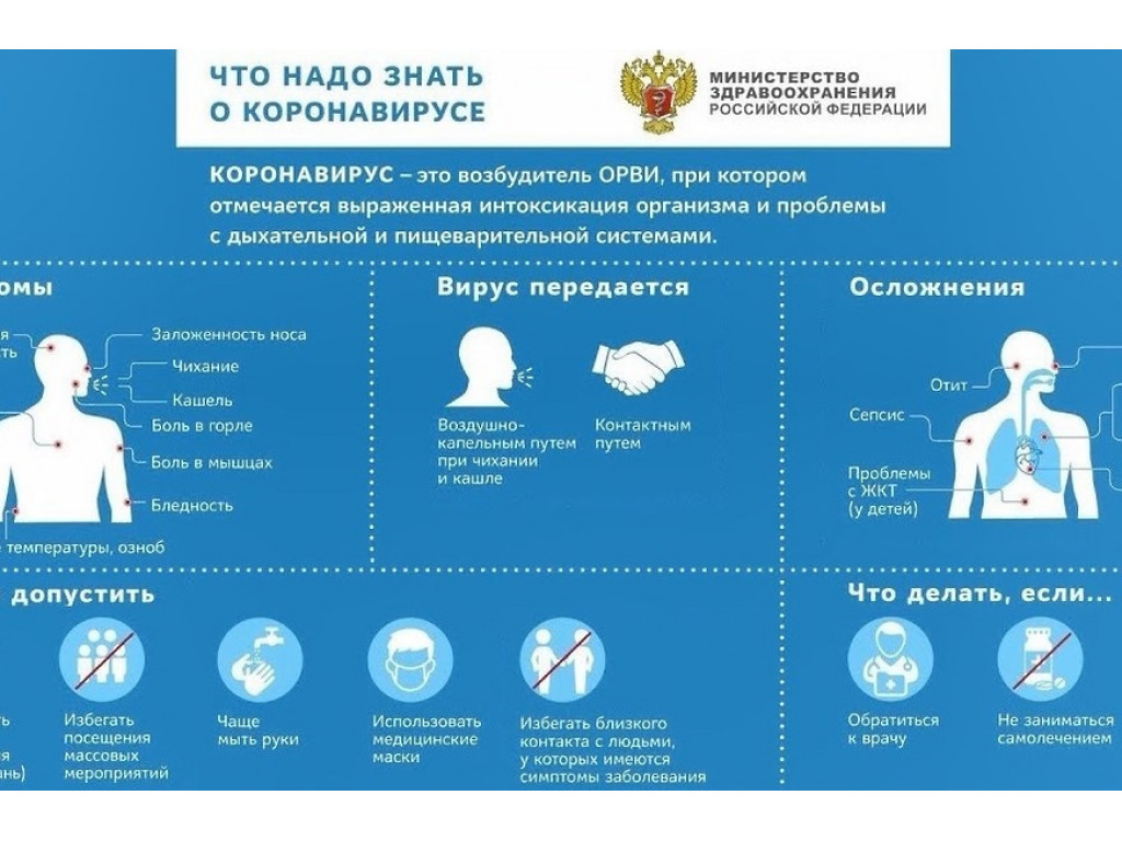 Картинки стоп коронавирус роспотребнадзора